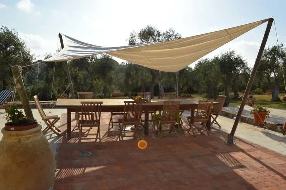 Boutique Hotel St. Anna Alghero